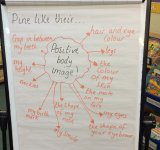 Pine News, Spring 1 2022