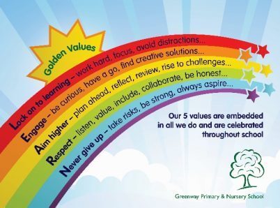 golden-values-rainbow-pic-640x475-402x298